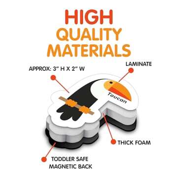 Curious Columbus Magnetic Objects and Letters. Set of 78 Foam Magnets Including 52 Pictures and 26 Uppercase Alphabet Magnets from A-Z. Educational Toy for Preschool Learning