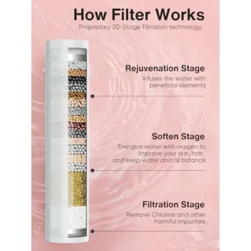 Heemli Filtered Shower Head with Handheld 7 Spray Modes