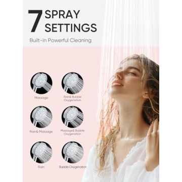 Heemli Filtered Shower Head with Handheld 7 Spray Modes
