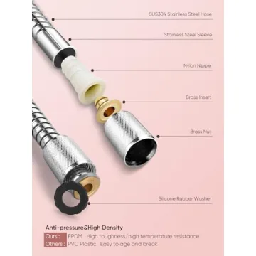 Heemli Filtered Shower Head with Handheld 7 Spray Modes