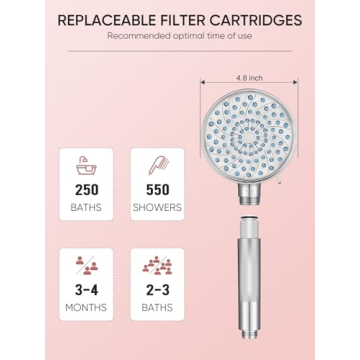 Heemli Filtered Shower Head with Handheld 7 Spray Modes