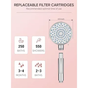 Heemli Filtered Shower Head with Handheld 7 Spray Modes