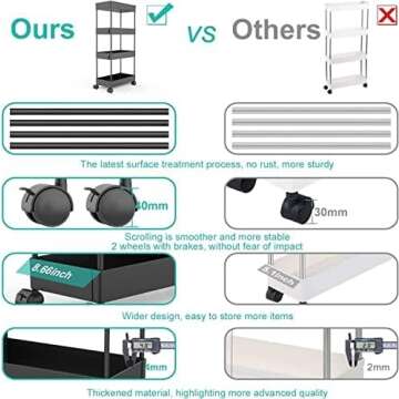 Aojia 4-Tier Under Sink Organizer with Sliding Drawers, Sturdy ABS Plastic and Steel Tubes, 8.3in Wide, 13.5in High, Black