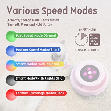 ORSDA Electronic Cat Toy 2-in-1 for Indoor Cats - Interactive Fun