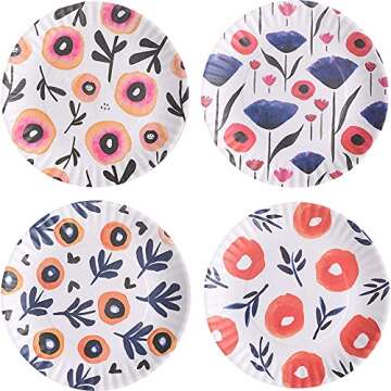 Poppy Plates - Set of Four 9" Melamine Plates