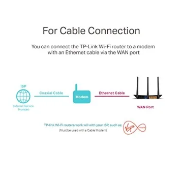 TP-Link AC1200 Dual Band WiFi Router for Seamless Connectivity
