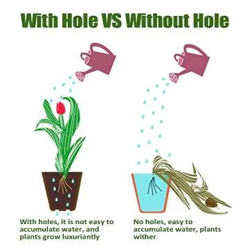 Biodegradable YESIACE Peat Pots for Seed Starting