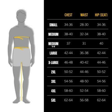 Durable Carhartt Ripstop Cargo Pants for Professionals