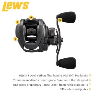 Lew's Custom Lite SLP Speed Spool 7.5:1 Left Hand Baitcast Reel, Black