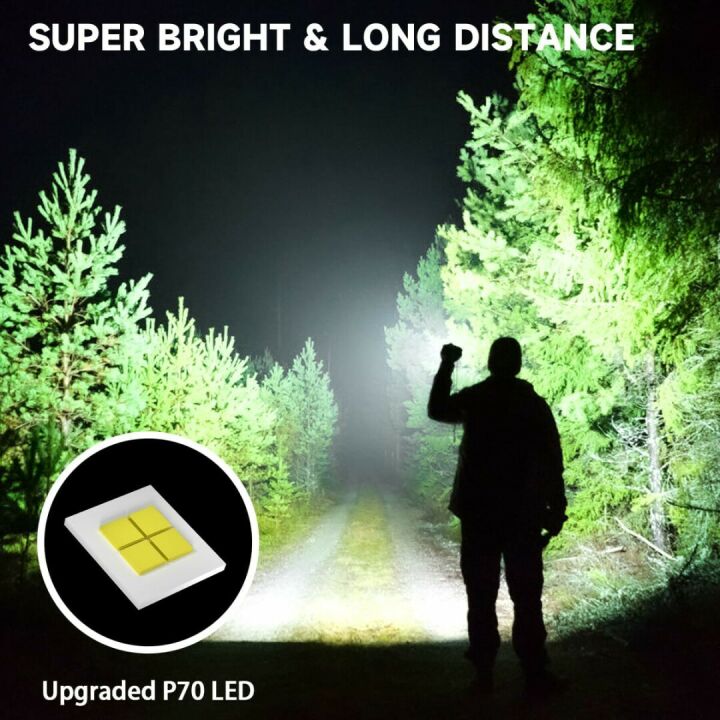 High Lumens Tactical Flashlight | 990000LM Waterproof
