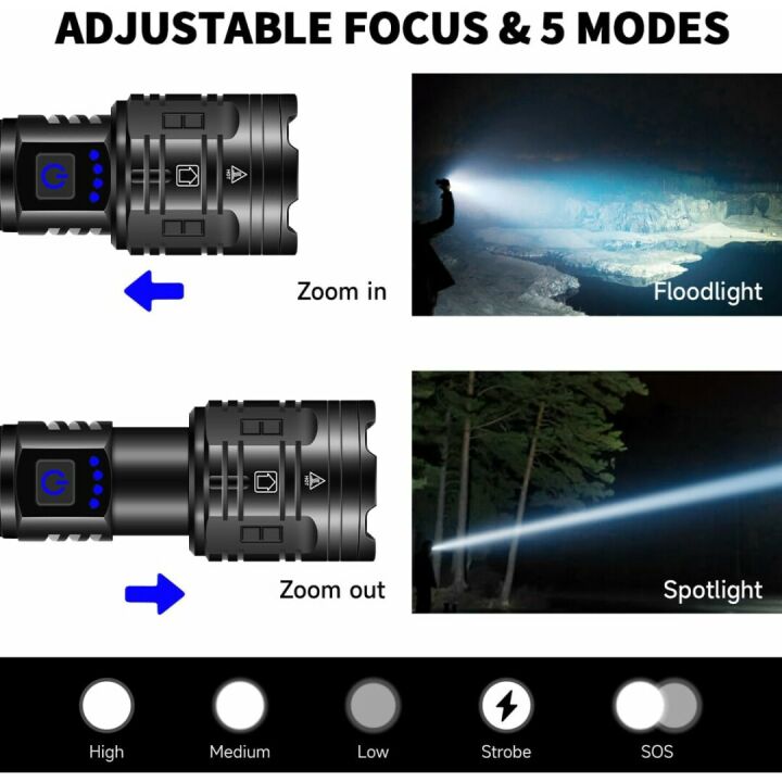 High Lumens Tactical Flashlight | 990000LM Waterproof