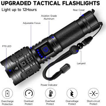 High Lumens Tactical Flashlight | 990000LM Waterproof