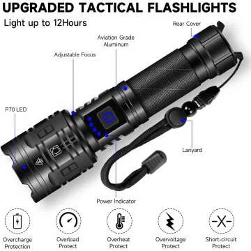 High Lumens Tactical Flashlight | 990000LM Waterproof