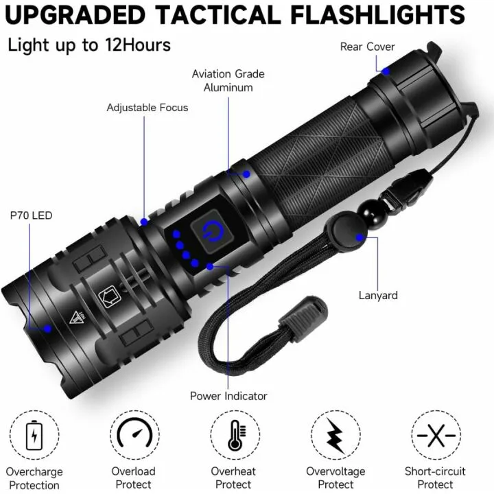 High Lumens Tactical Flashlight | 990000LM Waterproof