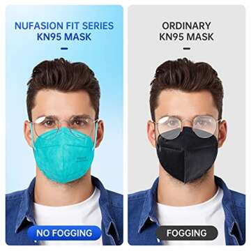 Colorful KN95 Face Masks - 30pcs with 95% Filtration