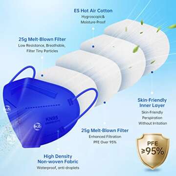 Colorful KN95 Face Masks - 30pcs with 95% Filtration