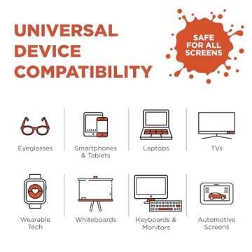 WHOOSH! TV Screen Cleaner - 16.9 fl oz + 1 Microfiber Cleaning Cloth - for TV, OLED, Car, Computer, Laptop, MacBook, iPad, iPhone, Camera, Touch Screen - Industrial Size Electronic Cleaner Kit