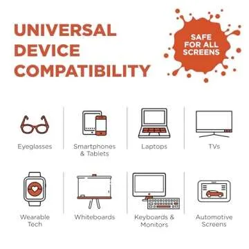 WHOOSH! TV Screen Cleaner - 16.9 fl oz + 1 Microfiber Cleaning Cloth - for TV, OLED, Car, Computer, Laptop, MacBook, iPad, iPhone, Camera, Touch Screen - Industrial Size Electronic Cleaner Kit