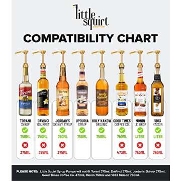 Torani Sugar Free Brown Sugar Cinnamon Syrup with Little Squirt Syrup Pump, 750ml 25.4 Ounces