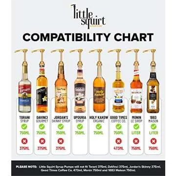 Torani Sugar Free Brown Sugar Cinnamon Syrup with Little Squirt Syrup Pump, 750ml 25.4 Ounces