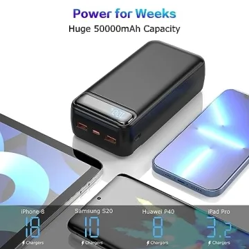 POIYTL 50000mAh Fast Charging Power Bank with Flashlight