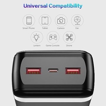 POIYTL 50000mAh Fast Charging Power Bank with Flashlight