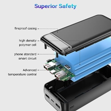 POIYTL 50000mAh Fast Charging Power Bank with Flashlight