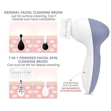 Facial Cleansing Brush Face Scrubber: CLSEVXY Electric Face Spin Cleanser Brushes with 6 Brush Heads for Deep Cleansing, Gentle Exfoliating, Removing Blackhead, Massaging