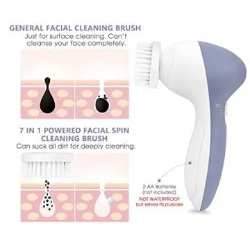 Facial Cleansing Brush Face Scrubber: CLSEVXY Electric Face Spin Cleanser Brushes with 6 Brush Heads for Deep Cleansing, Gentle Exfoliating, Removing Blackhead, Massaging