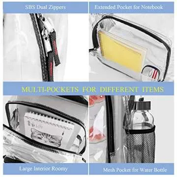 Fomaris Heavy Duty Clear Backpack for School & Work