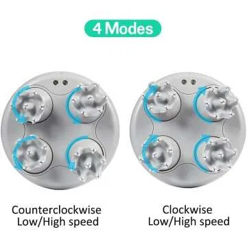 LATME Scalp Massager - Stress Relief & Relaxation Tool