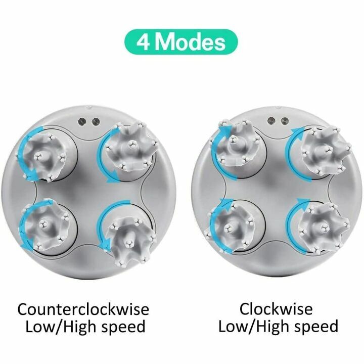 LATME Scalp Massager - Stress Relief & Relaxation Tool