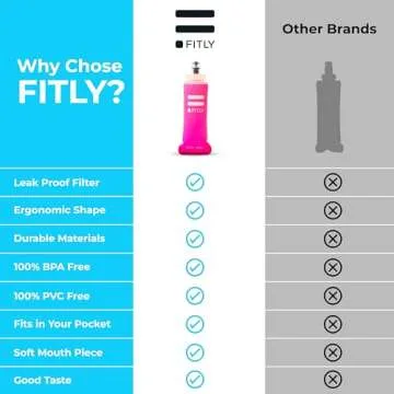Soft Flask - 8.5 oz (250 ml) - Shrink As You Drink Pocket Soft Water Bottle for Hydration Pack/Running Vest - Folding Water Bottle for Running, Hiking, Cycling - Ski Water Bottles - Pink