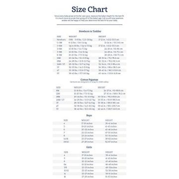 Gerber Baby 15 Piece Onesies Multi Size Pack for Babies