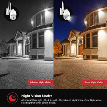BOAVISION Security Cameras Wireless Outdoor,Home Security Surveillance Camera System,360° View WiFi Pan Tilt,Floodlight Color Night Vision,Motion Detection Tracking,2 Way Talk,SD Card Storage