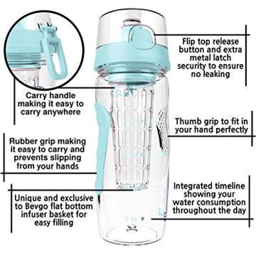 32oz Bevgo Fruit Infuser Bottle with Hydration Tracker