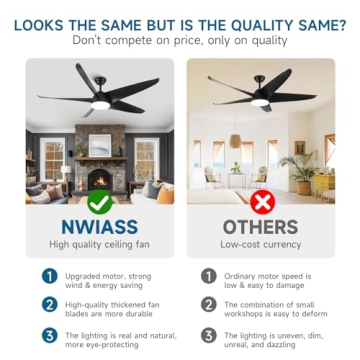 NWIASS 60 Inch Ceiling Fan with Light - Modern & Waterproof