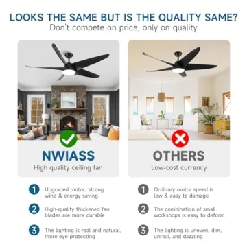 NWIASS 60 Inch Ceiling Fan with Light - Modern & Waterproof