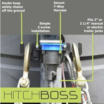 GR Innovations HitchBoss Towing Organizer – Easy Install RV Accessory