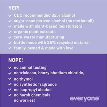 Everyone for Every Body Hand Sanitizer Spray, 2 Ounce, 6 Count Lavender and Aloe 12 Fl Oz