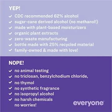 Everyone for Every Body Hand Sanitizer Spray, 2 Ounce, 6 Count Lavender and Aloe 12 Fl Oz