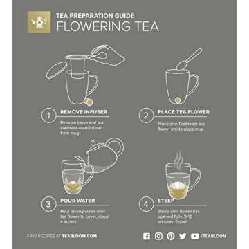 Teabloom Double-Wall Borosilicate Glass Mug with Stainless Steel Infuser and Lid – 15 OZ / 430 ML – 2 Gourmet Tea Flowers Included