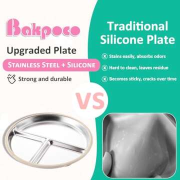 Bakpoco Stainless Steel Baby Plate with Suction Set