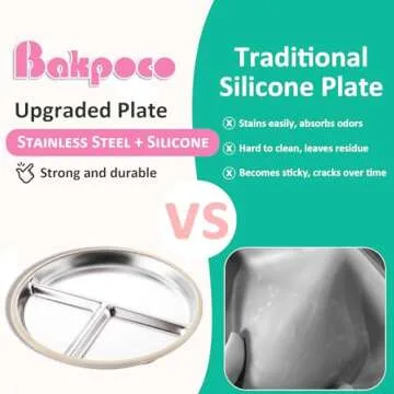 Bakpoco Stainless Steel Baby Plate with Suction Set