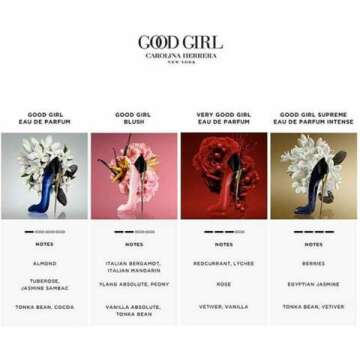 Carolina Herrera Very Good Girl Eau de Parfum 1.7 oz