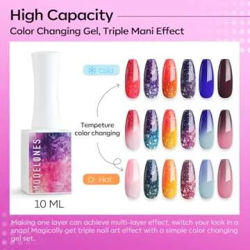 Modelones Color Changing Gel Nail Polish Set for Nail Art