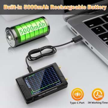 AURSINC TinySA Ultra+ Spectrum Analyzer 100kHz-5.4GHz