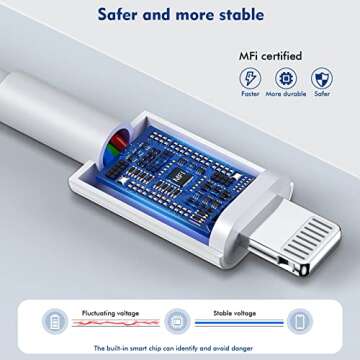 (Apple MFi Certified) iPhone charger 10ft,2Pack 10Foot Long Fast Charging Lightning Cord Cable 2Pack...