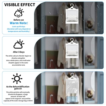 ZSZMFH 12 Pack Moisture Absorber Hanging Bags for Home