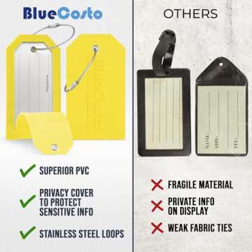 BlueCosto - Luggage Tags - Large, Yellow, 5 PK - PVC Suitcase Tags w/Privacy Cover & Stainless Steel Wire Loops - Personalized Baggage Identifiers for Travel - Backpack Name Labels